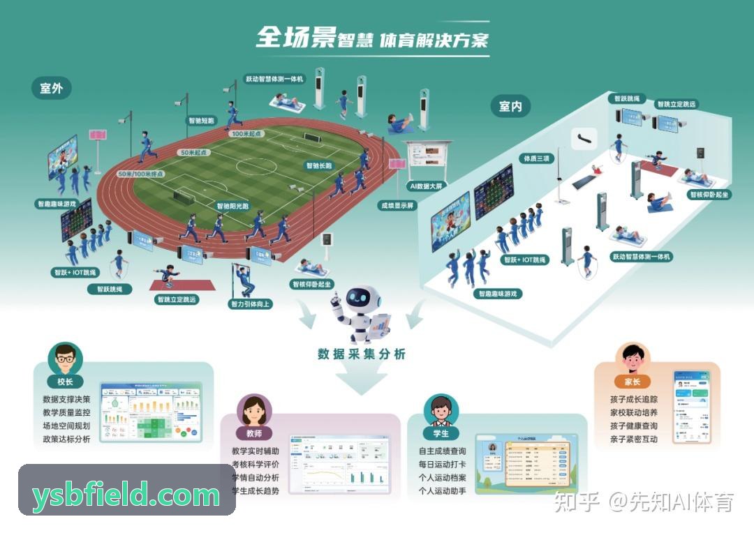 流媒体直播赛事即时互动数据分析场景