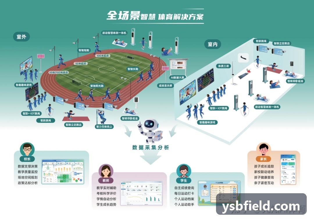 俱乐部战术推演与在线引援决策数据服务